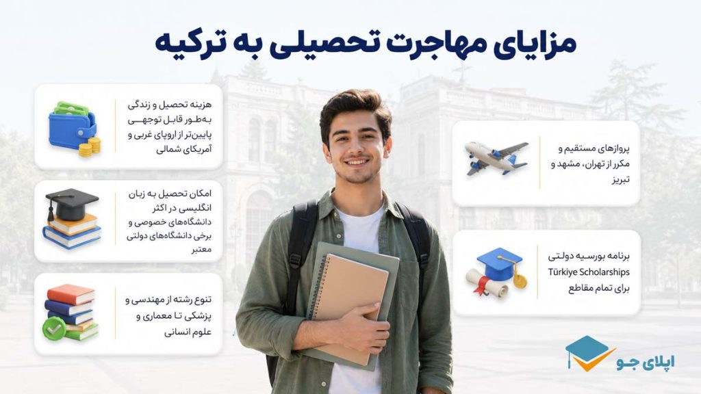 مزایای مهاجرت تحصیلی به ترکیه