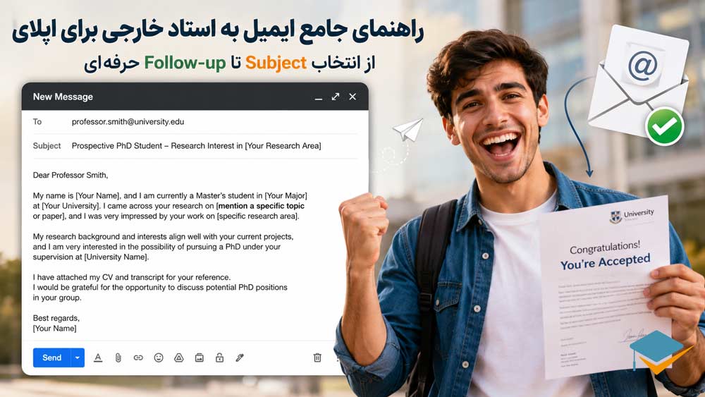 راهنمای جامع ایمیل به استاد برای اپلای تحصیلی