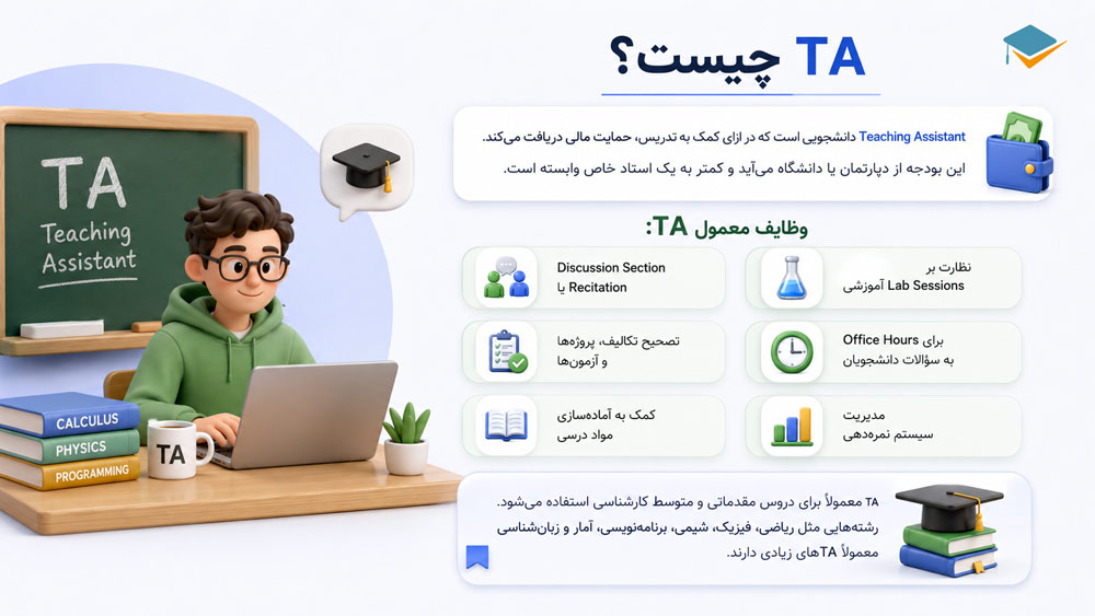 ta چیست