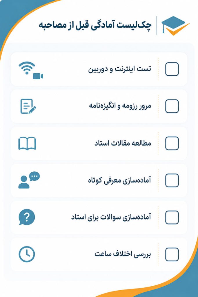چک‌لیست آمادگی قبل از مصاحبه با استاد برای اپلای